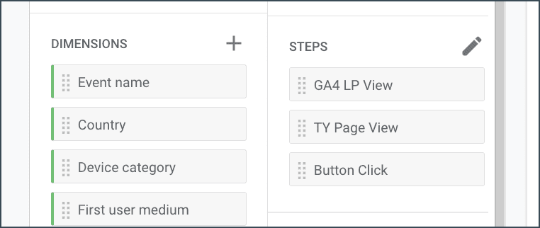 Google Analytics 4 - How to Add Steps to Your Funnel